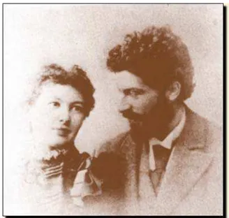 Figura 2 - Amigo e colega de Einstein no Escrit´ orio de Patentes, Michelle Besso, um engenheiro (1873-1955, aqui com sua esposa Anna), foi o mais importante companheiro de discuss˜ oes de  Eins-tein durante o nascimento da teoria da relatividade especial.