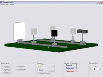 Figura 1 - Interferˆ ometro de Mach-Zehnder [15]. Na perspectiva de 40 o mostrada, vˆe-se a fonte ` a direita no trilho interno e o anteparo ` a esquerda no trilho externo