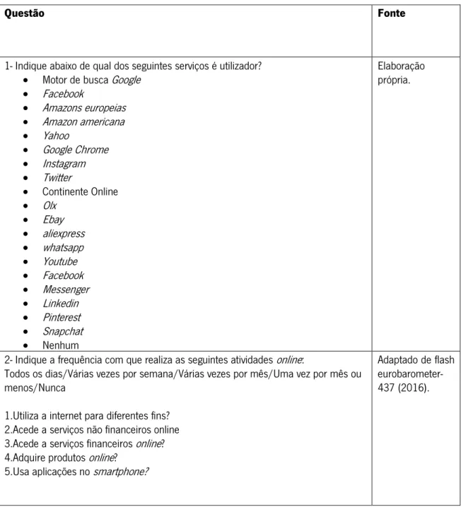 Tabela 7. Perguntas sobre comportamentos e utilização da internet 