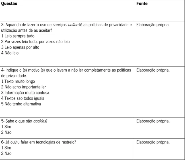 Tabela 8. Perguntas sobre Cautelas na internet 