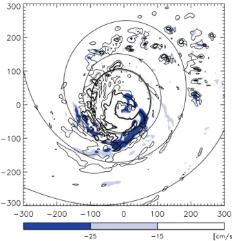 Fig. 5. Downdrafts (colored) and flow topology at 2 km and up- up-drafts at 8 km (contours, thin = 0.25 ms −1 , thick = 1 ms −1 )
