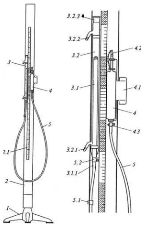 Figura 1 - Esquema do equipamento experimental completo (es- (es-querda). Detalhes do sistema pressurizador (direita).