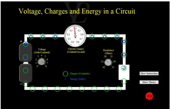 Figure 4 .: Main window of experience ”Explaining Electricity” that is part of the suite of experiences provided by VPLab