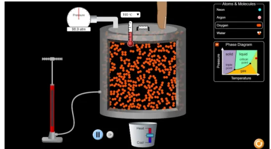 Figure 8 .: ”State of Matter: Basics” experience interface, included in the experiments provided by Phet Interactive Simulations