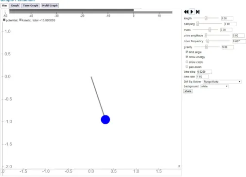 Figure 9 .: Single Pendulum experience interface, included in the experiments provided by My Physics Lab