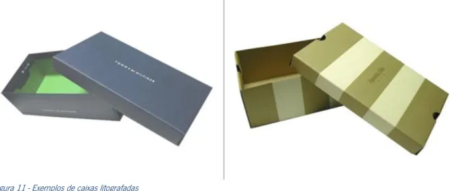 Figura 11 - Exemplos de caixas litografadas 