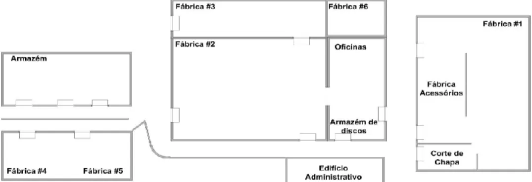 Figura 12: Planta geral da Amtrol-Alfa, S.A. Retirado da plataforma interna da Amtrol-Alfa, S.A
