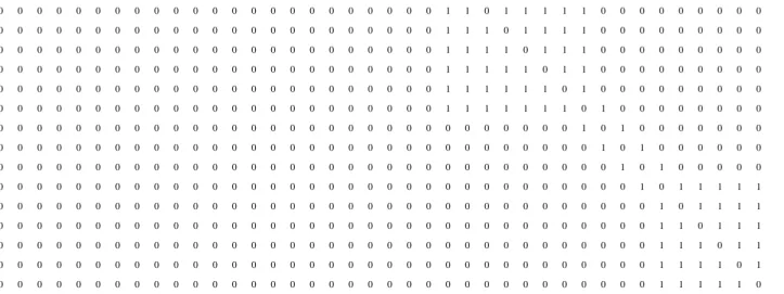 Fig. 1 A network graph. 