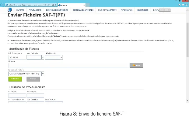 Figura 8: Envio do ficheiro SAF-T 
