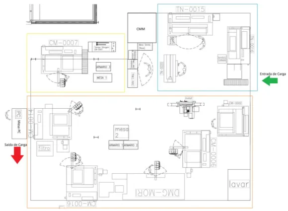 Figura 14 - Layout inicial do Centro de Maquinagem 
