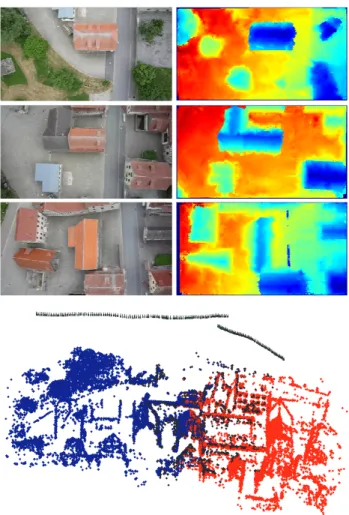 Figure  3:  Top:  three  reference frames and corresponding depth  maps  obtained  as  described  in  Sec