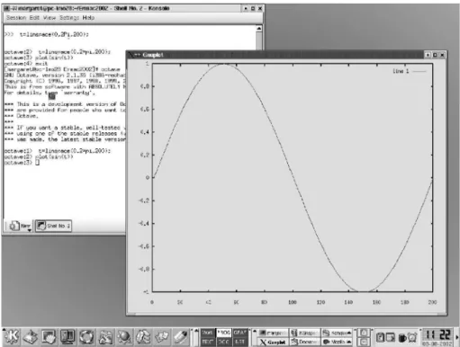 Figura 1. Exemplo da interface GNU/O CTAVE e de uma sa´ıda gr´afica.