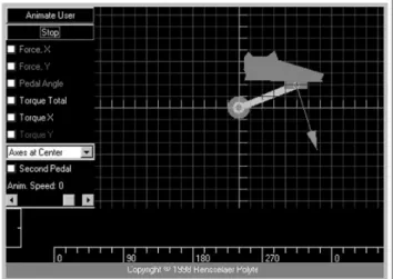 Figura 12. Imagem do applet Simple Pendulum desenvol- desenvol-vido pelo Rensselaer Polytechnic Institute de Nova Iorque (http://links.math.rpi.edu/)