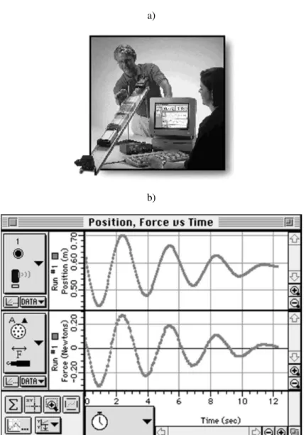 Figura 4. Utilizac¸˜ao do computador na aquisic¸˜ao de dados em tempo real, com equipamento da Pasco