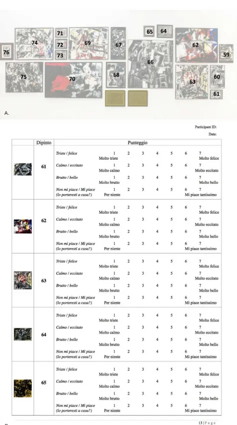 Fig 2. Example of materials used in the museum session. (A) An example of a hand-out displaying one of the exhibition rooms in the museum with artworks included in our stimulus set, to aid participants in identifying the correct paintings and their corresp