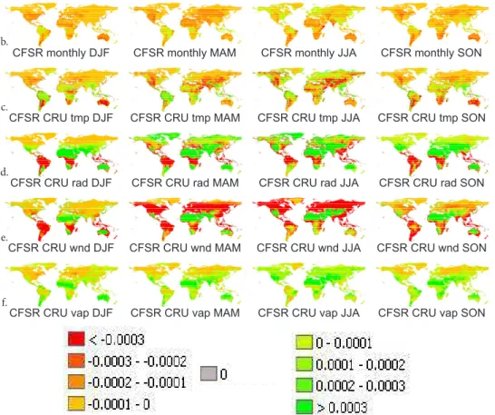 Fig. 2. Global maps with bias of monthly CFSR-CRU derived Penman-Monteith potential evaporation (m day −1 ) from daily Penman- Penman-Monteith potential evaporation calculated from the daily CFSR time-series for all four seasons