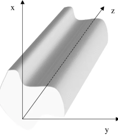 Figura 8. Guia de ondas.