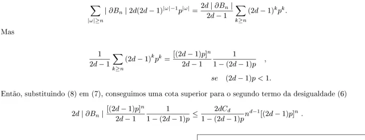 Figura 8. (a) A rede dual da rede quadrada Z 2