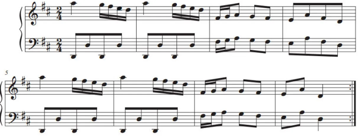 Figura 1. Excerto de  Musette  (compassos 1 a 8), de J. S. Bach. (Bach, 2012, p. 16). 