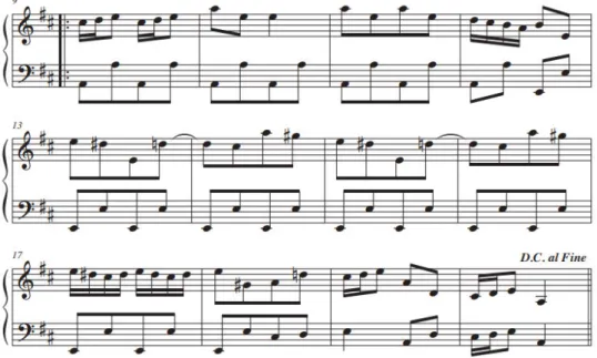 Figura 2. Excerto de  Musette  (compassos 9 a 20), de J. S. Bach. (Bach, 2012, p. 16)