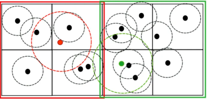 Figure 3: Left: Evaluation of the criterion describing if an octree box contains any points inside a specified cylinder p, n p , hf(p), rf (p)