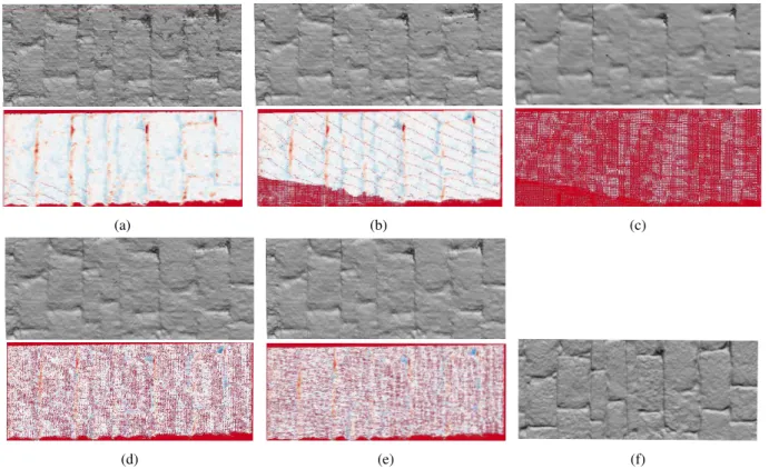 Figure 6: Meshes derived from filtered point clouds and differences of reprojected points to ground truth mesh (dark blue / dark red correspond to +5 / -5 GSD)