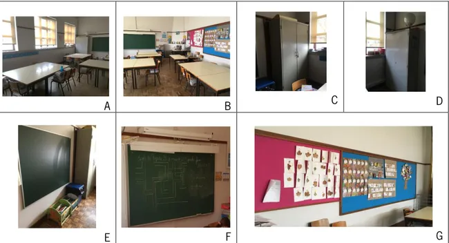 Figura 2.  Caraterização do ambiente educativo no 3.º ano do 1.º ciclo (A e B - Organização da sala-de-aula;  C e D -  Armários com materiais; E - Canto da leitura e quadro de giz; F- Quadro de giz; G- Placards) 