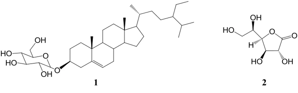 Figure 2. The structures of compounds isolated from R. canina fruits, daucosterol (1) and   D-glucono-1,4-lactone (2) 