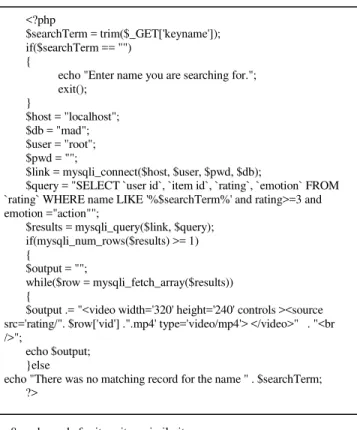 TABLE VII.  U SER  – I TEM  P REDICTION