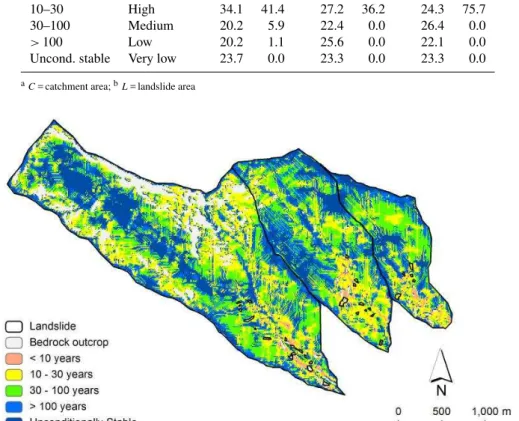 Fig. 6. Patterns of return period T R (years) of the critical rainfalls for shallow landslide triggering (i.e