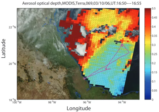 Fig. 1. Example of a J31 flight track on 10 March 2006, that was overlain on a MODIS 553nm AOD retrieval map
