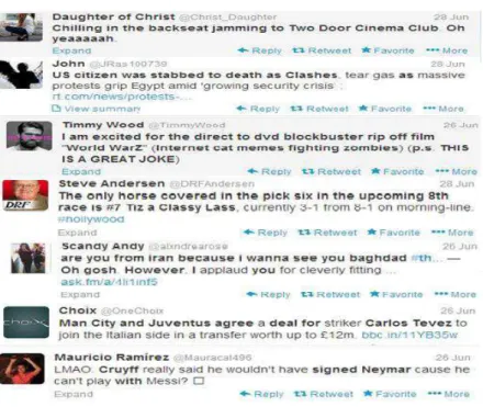 Fig. 6. Sample tweets from the dataset 