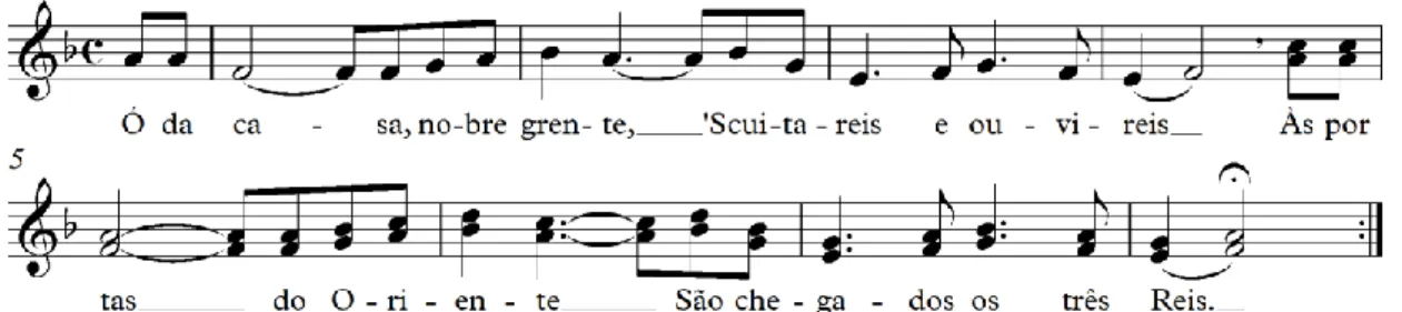 Figura 3 - Canção “Cantando os reis em Rezende”. 11