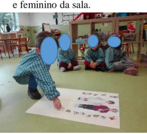 Figura 12- Exploração em grupo do gráfico  
