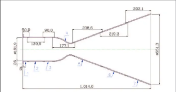 Table 1 describes, for each configuration, the connected  segments  to  build  up  the  different  geometries  of  the  combustion  chamber