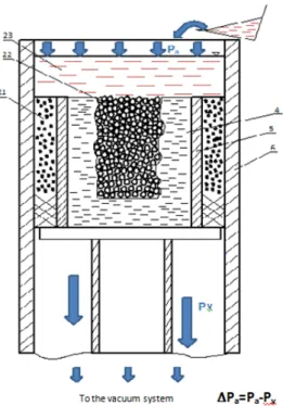 Figure 2. Illustrates then additional seal of the melt 