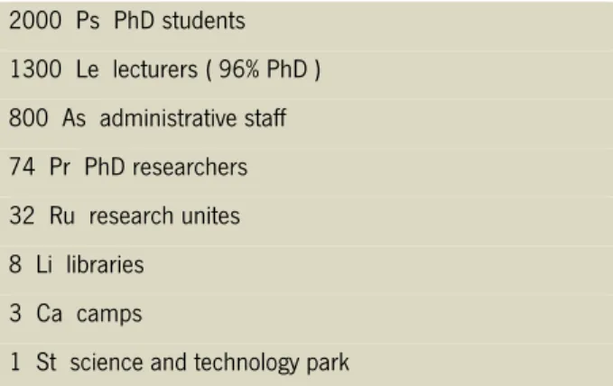 Table 5.  Propaganda material of the University  (continuation)  2000  Ps  PhD students  2000  Ps  博士学位学生  1300  Le  lecturers ( 96% PhD )  1300  Le  讲师（96%为博士）  800  As  administrative staff  800  As  行政管理人员  74  Pr  PhD researchers  74  Pr 博士研究人员  32  Ru