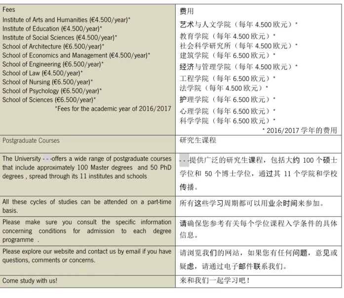 Table 6.  Information on the university's website  (continuation)  Fees 