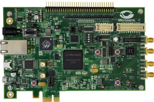 Figure 2.4: SmartFusion2 Security Evaluation Kit.