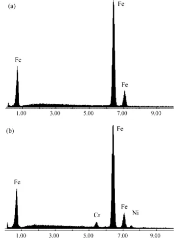 Figure 3 shows the chemical spectra of the sample sintered with a radial spacing of 3.2 mm