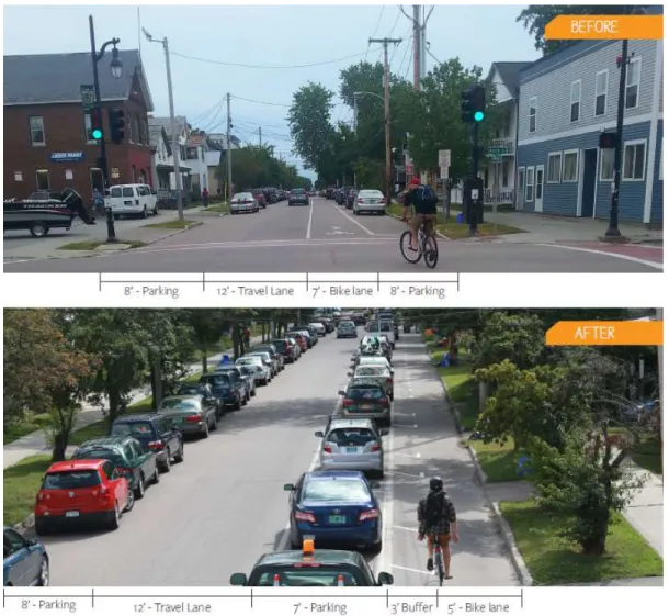 Figure 17: Top: North Winooski Avenue’s initial configuration. Bottom: For two days the street was transformed  into a parking-protected bikeway (Source: Lydon, 2016) 