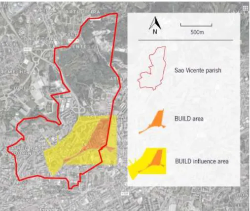 Figure 20: BUILD area and influence area within Sao Vicente parish (Source: Adapted from Google Maps 2019) 