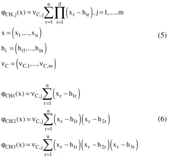 Fig. 14. A simple artificial hydrocarbon network  Then,  an  artificial  hydrocarbon  network  has  to  learn  this  set  Σ  using  the  training  procedure  summarized  in  Algorithm  1  (AHN-algorithm);  which  it  receives  the  training  set Σ,  the  m