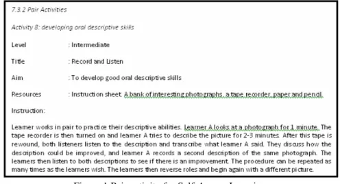 Figure 1 Pair activity for Self-Access Learning 