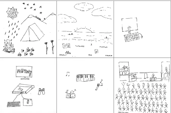 Figure 2. Examples of images focusing on “hobbies” (The 1 st  and 2 nd  represent “outdoor activities”, the  3 rd  and 4 th  “technologies” and the 5 th  and 6 th  “music and reading”) 
