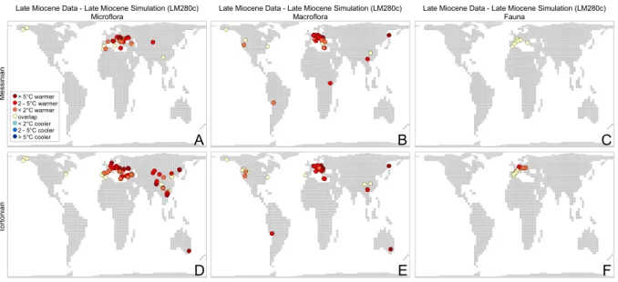 Fig. 8. Results from the model–data comparison for mean annual temperature, late Miocene data–LM280c.