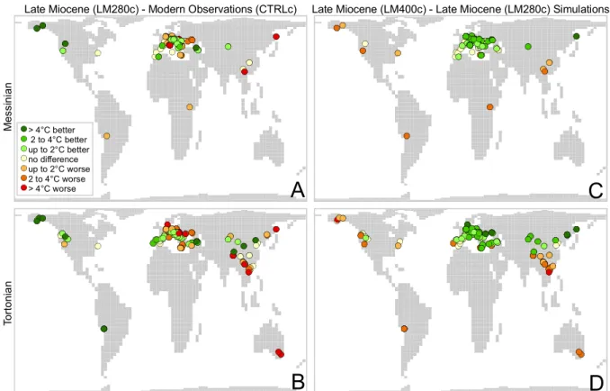 Fig. 10. Improvements in the model–data comparison for mean annual temperature. The lefthand column (A, B) shows the improvement that the late Miocene palaeogeography makes to the model–data comparison