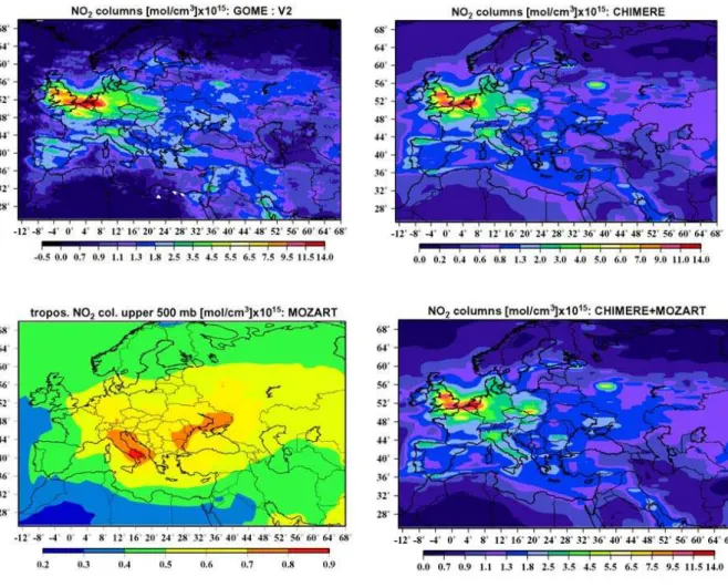 Fig. 4. Distributions of tropospheric NO 2 columns derived from GOME measurements in comparison with lower tropospheric NO 2 columns (above 500 hPa pressure level) simulated with CHIMERE, upper tropospheric NO 2 columns evaluated with MOZART, and composed 