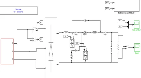 Fig 11 :Simulation circuit of three  phase two stage boost rectifier with two switch 