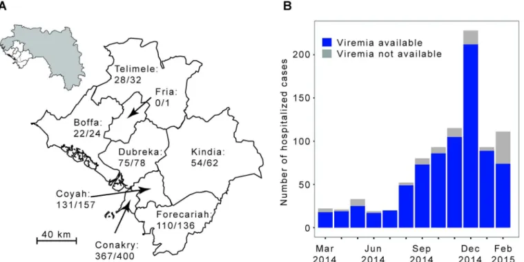 Fig 1. The Ebola virus disease epidemic in the Conakry area, Guinea, March 2014 to February 2015